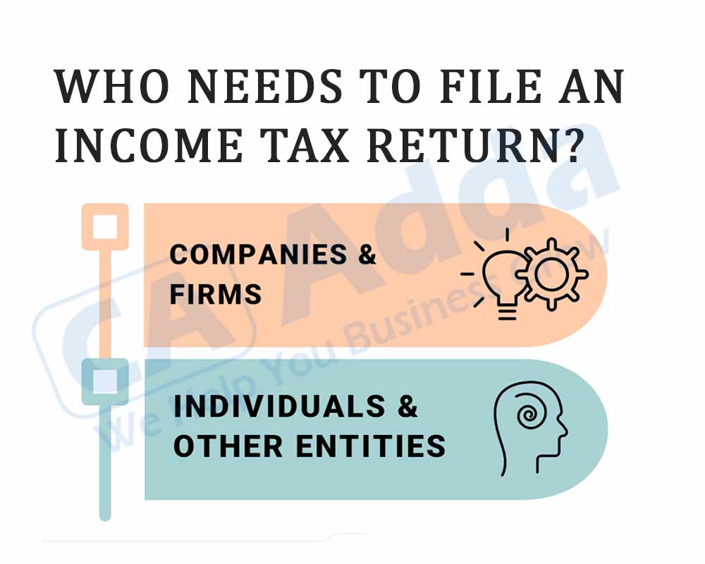 Who Needs to File an Income Tax Return in Kanpur?